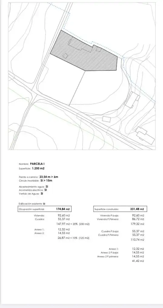 Casa o chalet en venta en Ribadesella con Jardín privado y Terraza