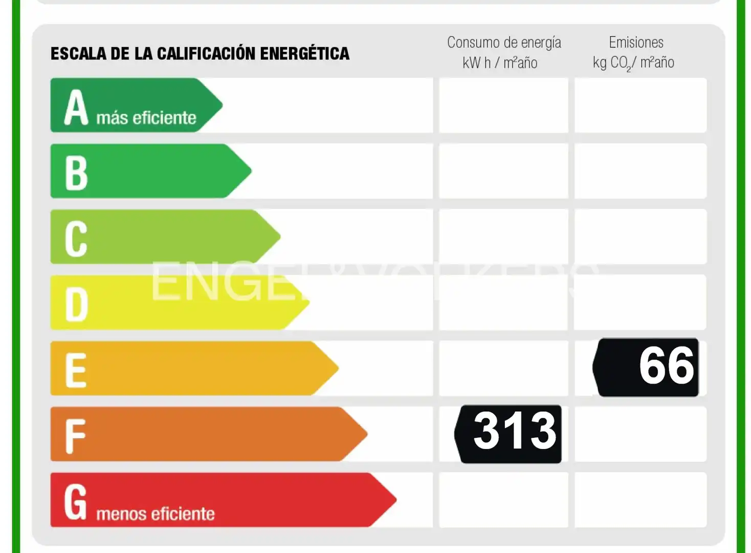 Außenansicht von Wohnung zum Verkauf in Madrid mit Heizung