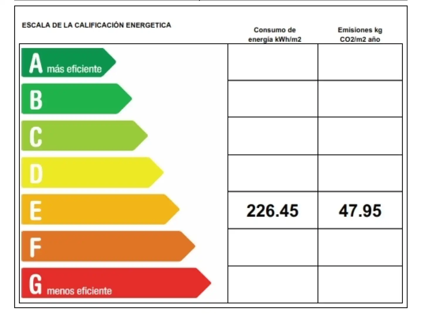 Jardín de Piso en venta en Tafalla con Calefacción, Parquet y Trastero