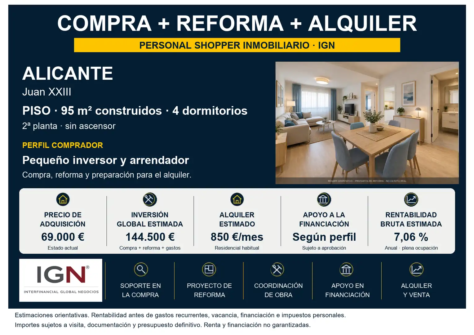 Pis en venda a Norte