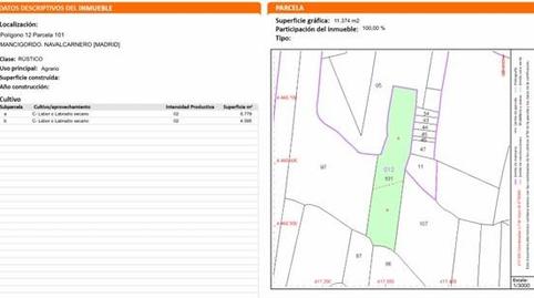 Photo 3 of Industrial land for sale in Centro, Madrid