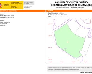 Industrial land for sale in Ribesalbes