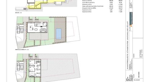 Foto 3 de Casa o chalet en venta en Avinguda Airesol, 42, Airesol, Barcelona