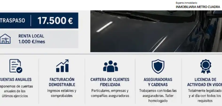 Local comercial en traspàs a Paseo de la Estación 82, imagen 3