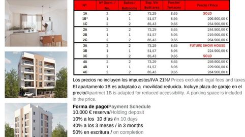 Foto 5 de Apartamento en venta en Los Cuarteros, San Pedro del Pinatar