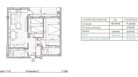 Foto 2 de Pis en venda a El Valle - Universidad,  Jaén Capital