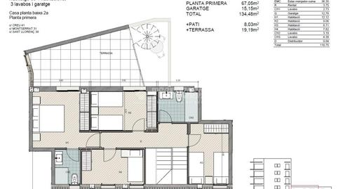 Photo 5 of Single-family semi-detached for sale in El Coll, Barcelona