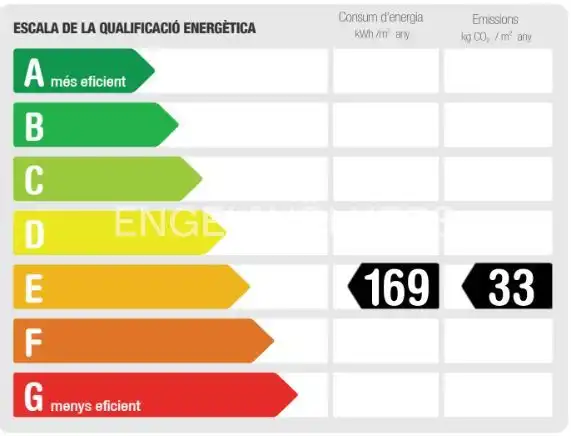 Außenansicht von Wohnung zum Verkauf in Barcelona mit Heizung und Balkon