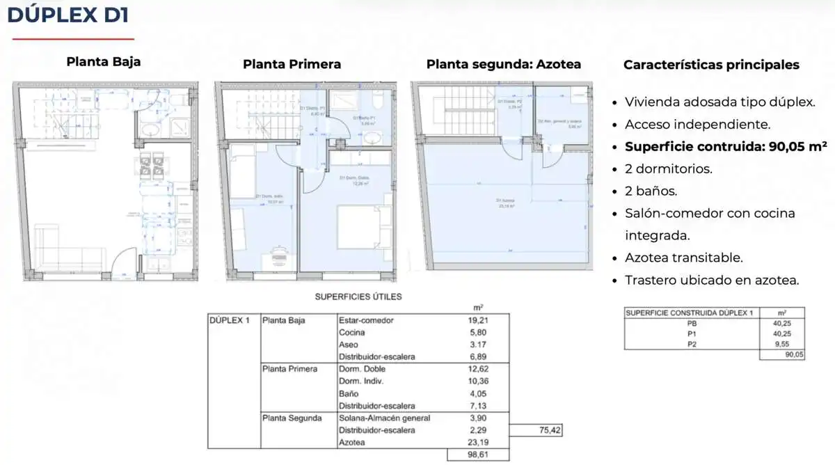 Dúplex en venda en Arrecife amb Traster