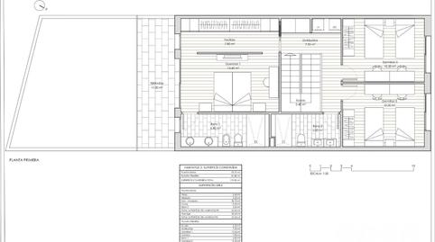 Foto 2 de Casa adosada en venta en Roca I Roca, 100, Sant Pere Nord, Barcelona