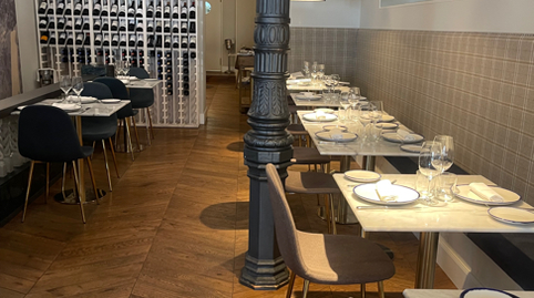 Photo 4 of Premises to rent in Jerónimos, Madrid