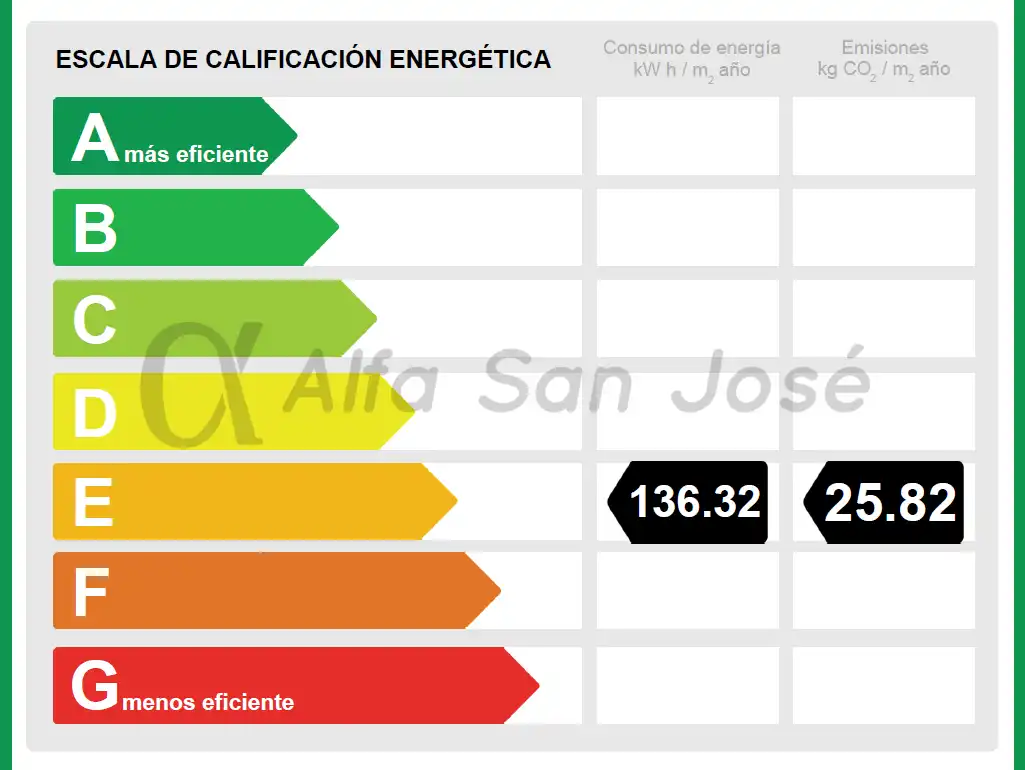 Vista exterior de Piso en venta en La Rinconada con Aire acondicionado