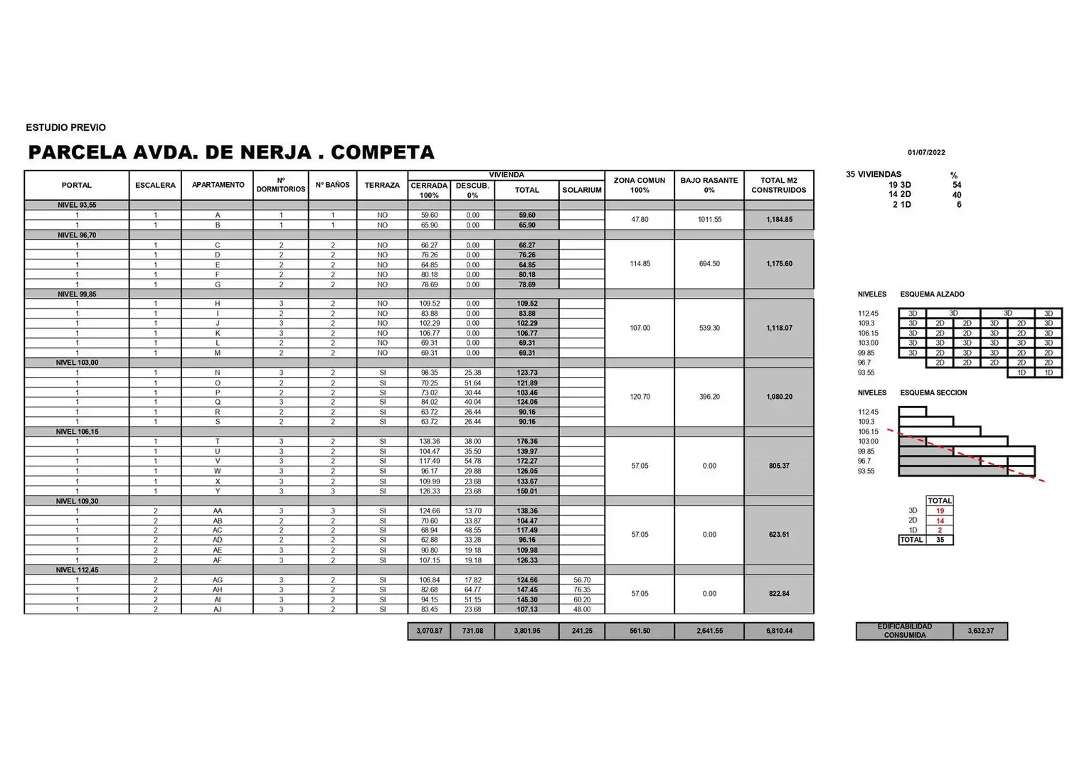 Terreno residencial en venta en Cómpeta, imagen 12