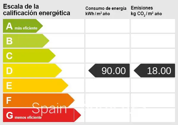 Außenansicht von Wohnungen zum Verkauf in Barcelona mit Klimaanlage und Heizung