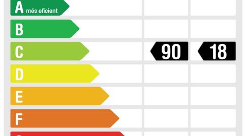 Foto 3 de Casa o xalet en venda a Torrelavit, Barcelona