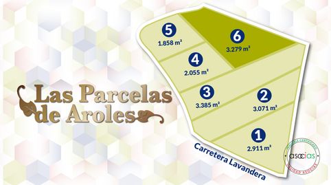 Venta de parcela edificable en Gijón