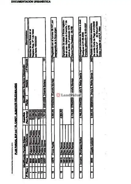 Residencial en venta en Vélez-Málaga