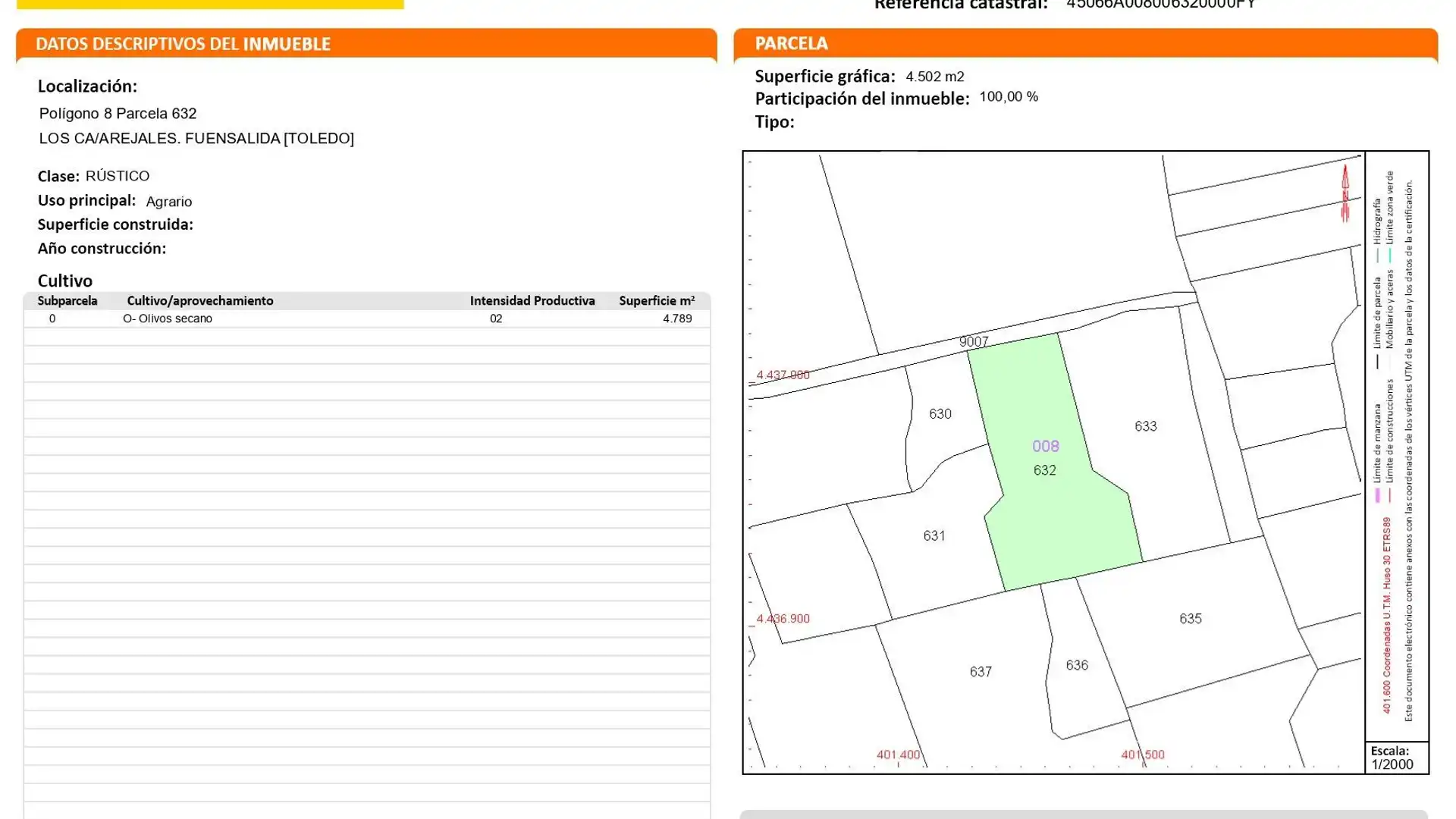 Terreno en venta en LOS CAÑAREJALES, Fuensalida
