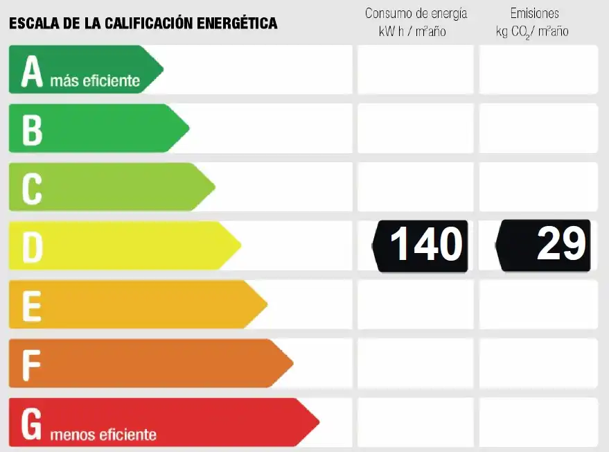 Vista exterior de Piso en venta en Madrid con Calefacción y Parquet