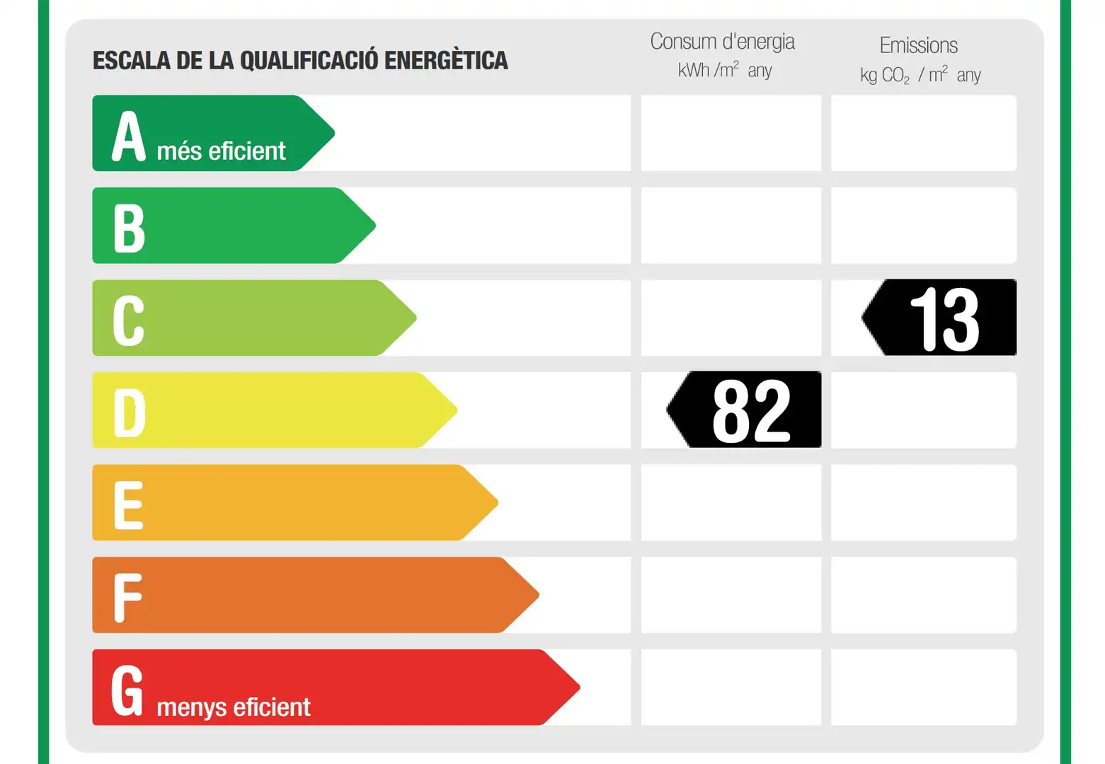 Garten von Wohnung zur Miete in Barcelona mit Klimaanlage, Heizung und Parkett