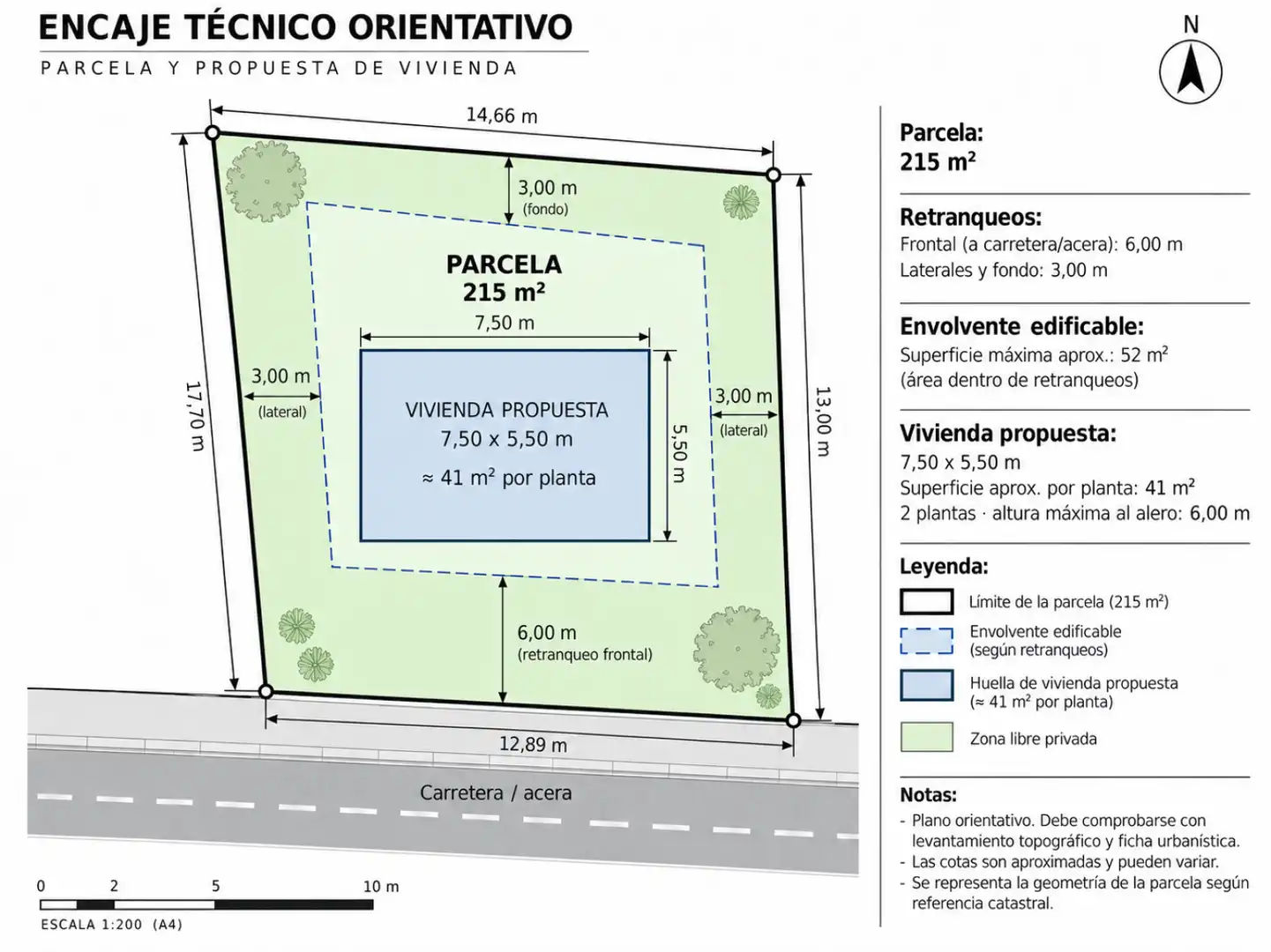 Terreny residencial en venda a Cosío - BO COSIO, imagen 8