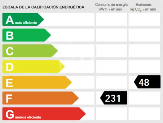 Vista exterior de Piso en venta en Barcelona con Aire acondicionado, Calefacción y Balcón