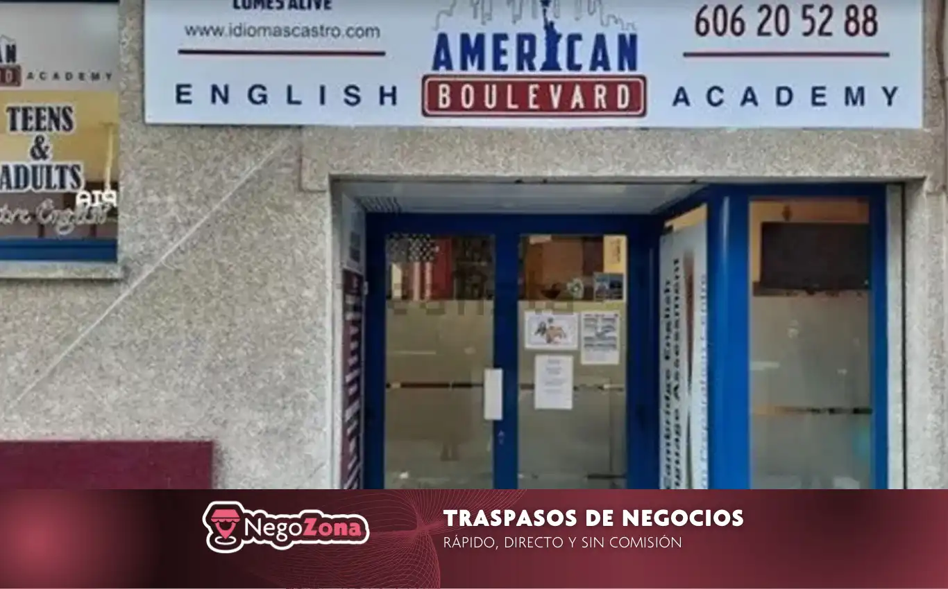 Business premises for transfer in Calle Maestro Barbieri 1