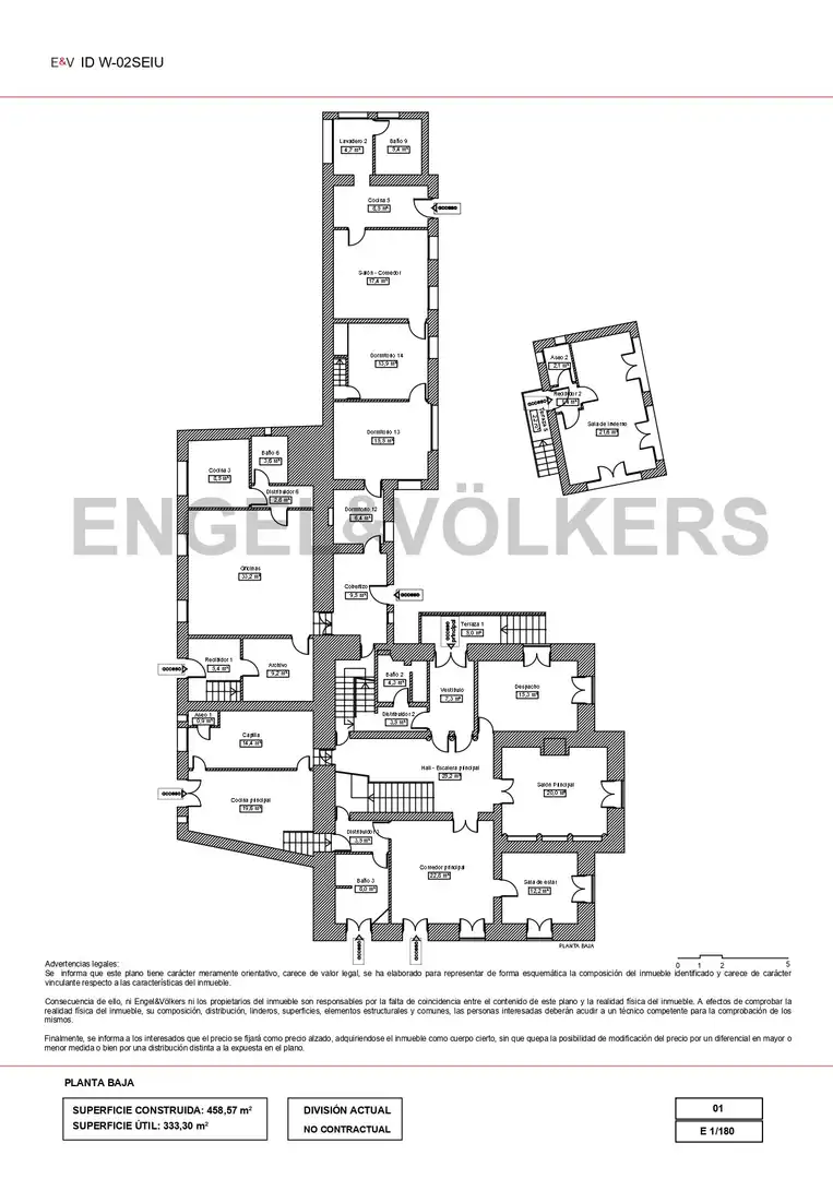 Houses for sale in El Pardo