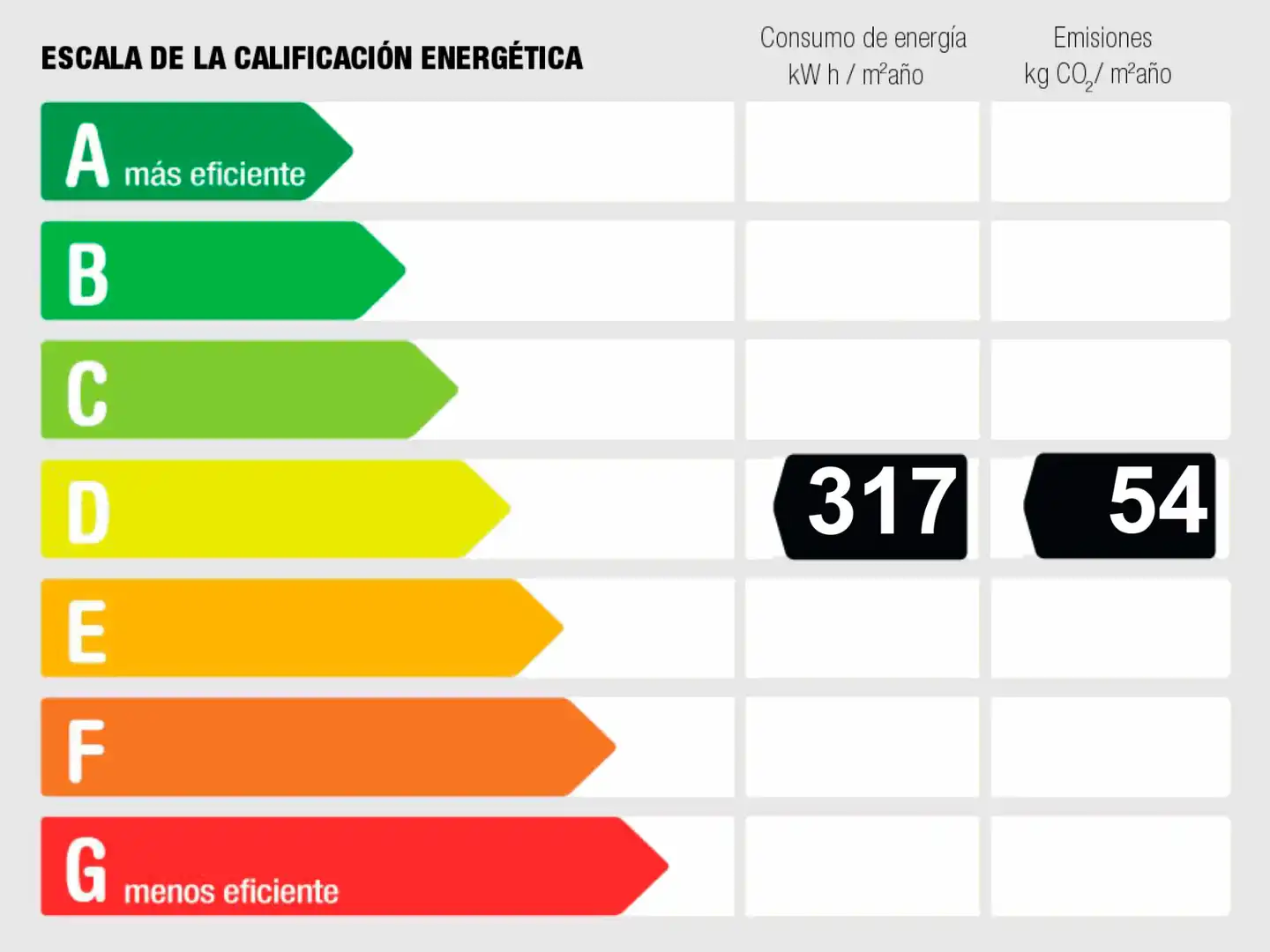 Außenansicht von Loft zur Miete in Alcorcón mit Klimaanlage, Heizung und Parkett