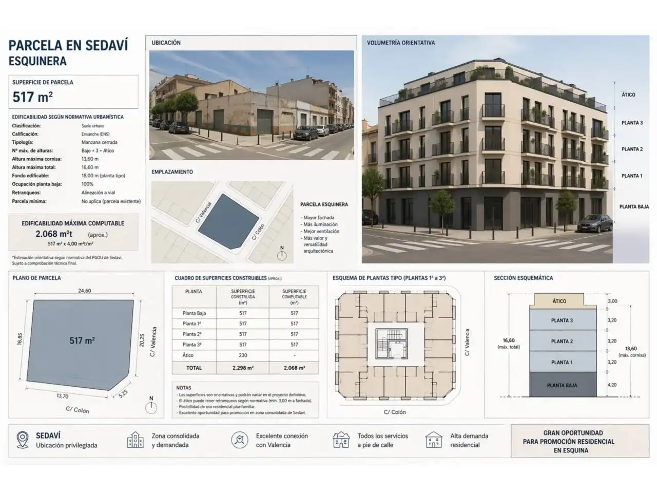 Vista exterior de Terreno industrial de alquiler en Torrent