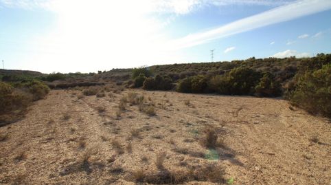Oportunidad única de terreno en Mutxamel