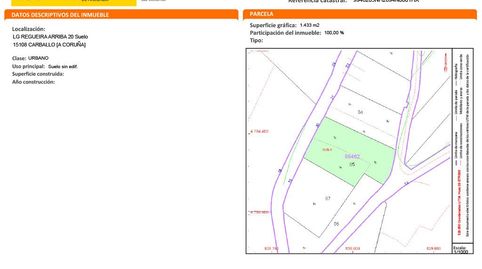 Parc.Urbana en venta en Carballo.