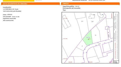 Foto 5 de Residencial en venta en Carretera Fuente del Laurel, Los Castillos, Arucas