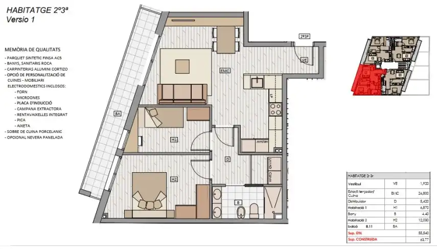 Flat for sale in Passeig de la Salut, La Salut