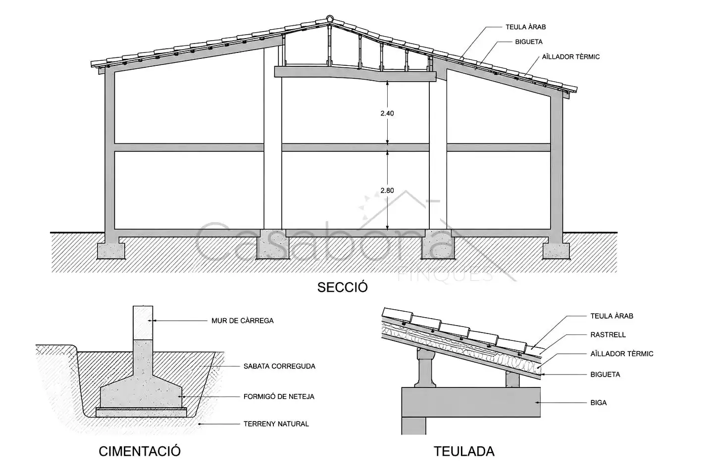 Casa rústica con jardín en venta en Brunyola i Sant Martí Sapresa, imagen 22