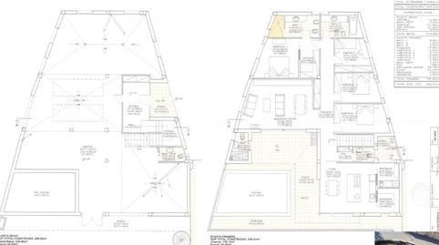 Photo 4 of House or chalet for sale in Calle Vilafant, 15, Santa Llogaia d'Àlguema, Girona