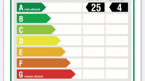 Foto 5 de Apartament de lloguer a Port, Badalona