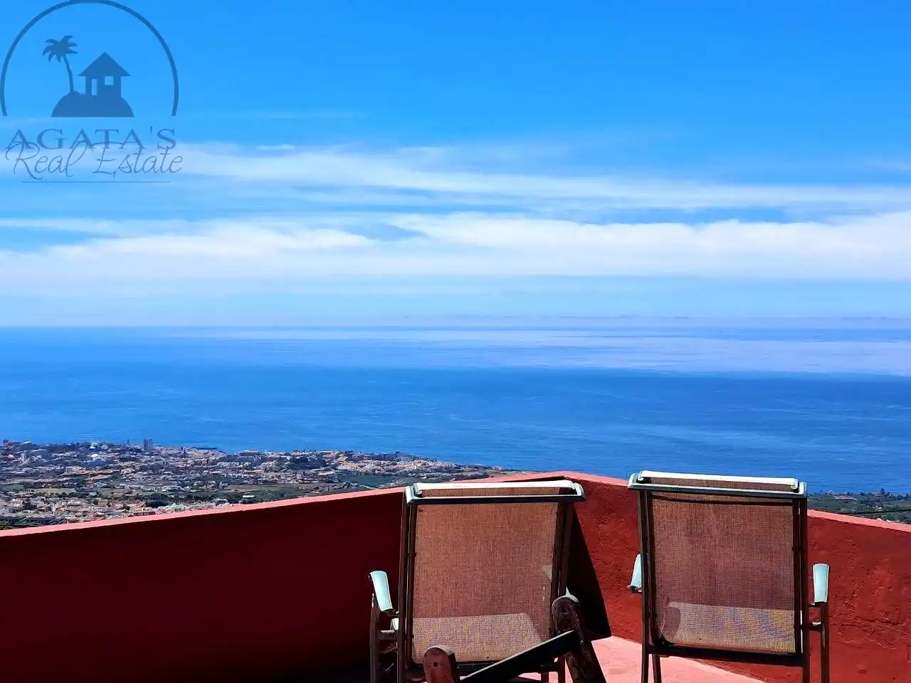 Country homes for sale in Centro