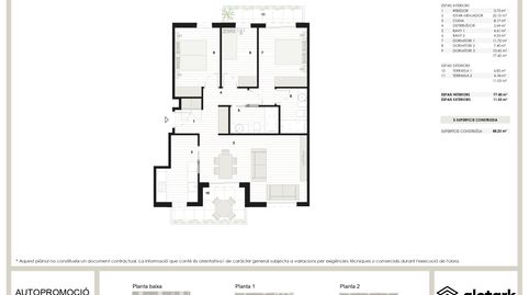 Foto 4 de Piso en venta en Can Bassa, Granollers