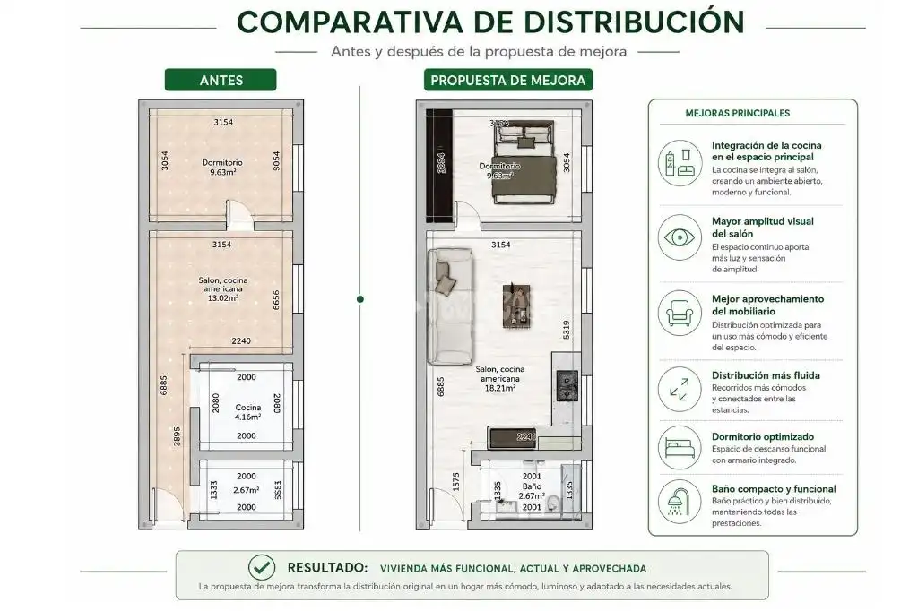 Casa adosada en venta en Nuevo Aranjuez - Ciudad de las Artes