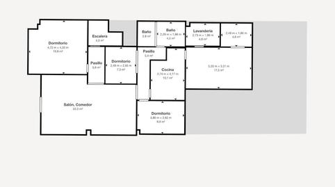 Photo 4 of Flat for sale in La Pobla del Duc, Valencia