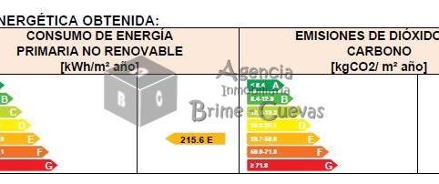 Foto 2 de Pis en venda a Celleruelo, 34, La Pola Siero, Asturias