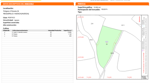 Foto 3 de Terreny industrial en venda a Vial Camino, 1, Pedanias, Huesca