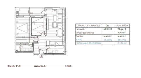 Foto 2 de Pis en venda a El Valle - Universidad,  Jaén Capital