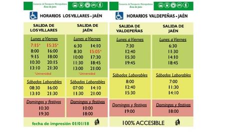 Foto 2 de Pis de lloguer amb opció a compra a Los Villares, Jaén