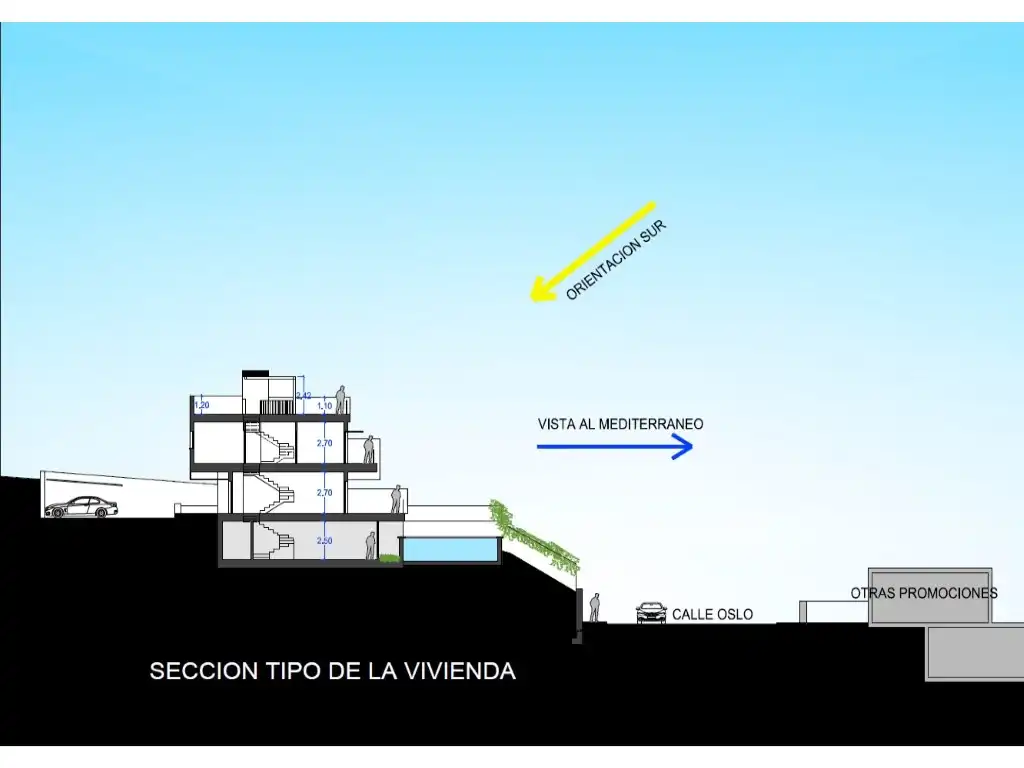 Casa o chalet en venta en Nerja