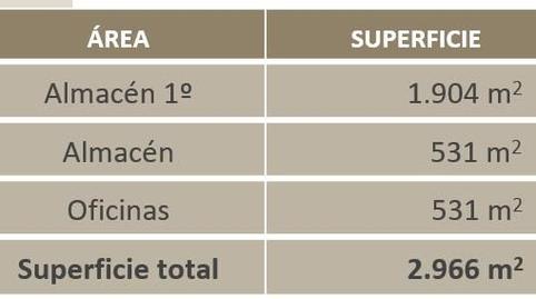 Photo 5 of Industrial buildings to rent in Montcada Centre - La Ribera, Montcada i Reixac