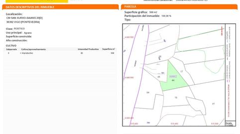 Photo 4 of Residential for sale in Camino San Xurxo-saians, 20, Coruxo - Oia - Saiáns, Vigo