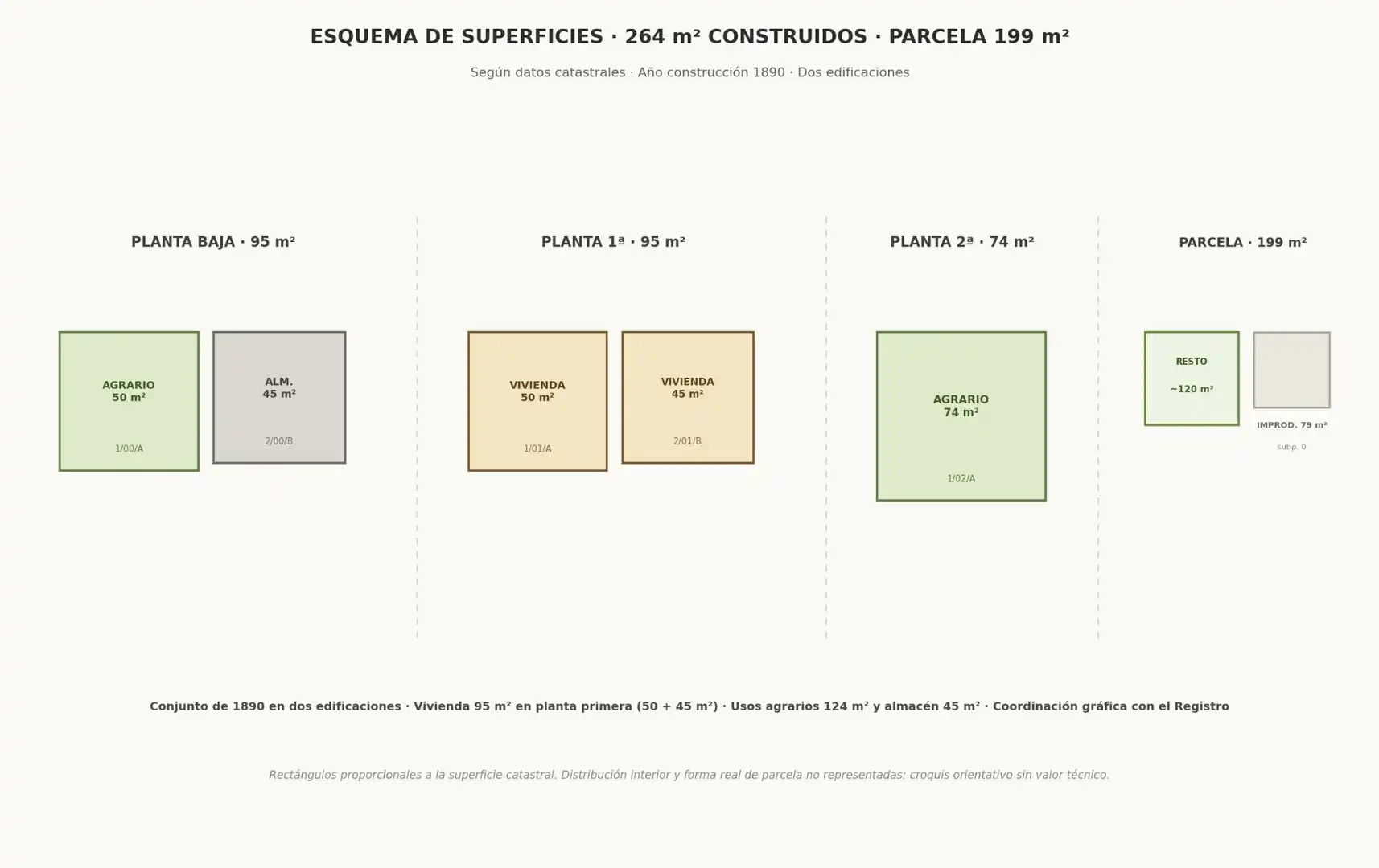 Casa amb jardí en venda a VILANUIZ - PQ VILANUIZ, imagen 19