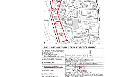 Foto 4 de Residencial en venda a Infanta Carlota, Puente Tablas - Puente Nuevo - Cerro Molina, Jaén Capital